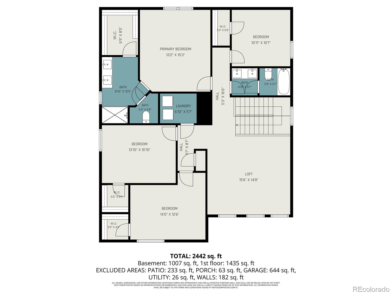 5493 Tulim Lane Fort Collins CO 80528