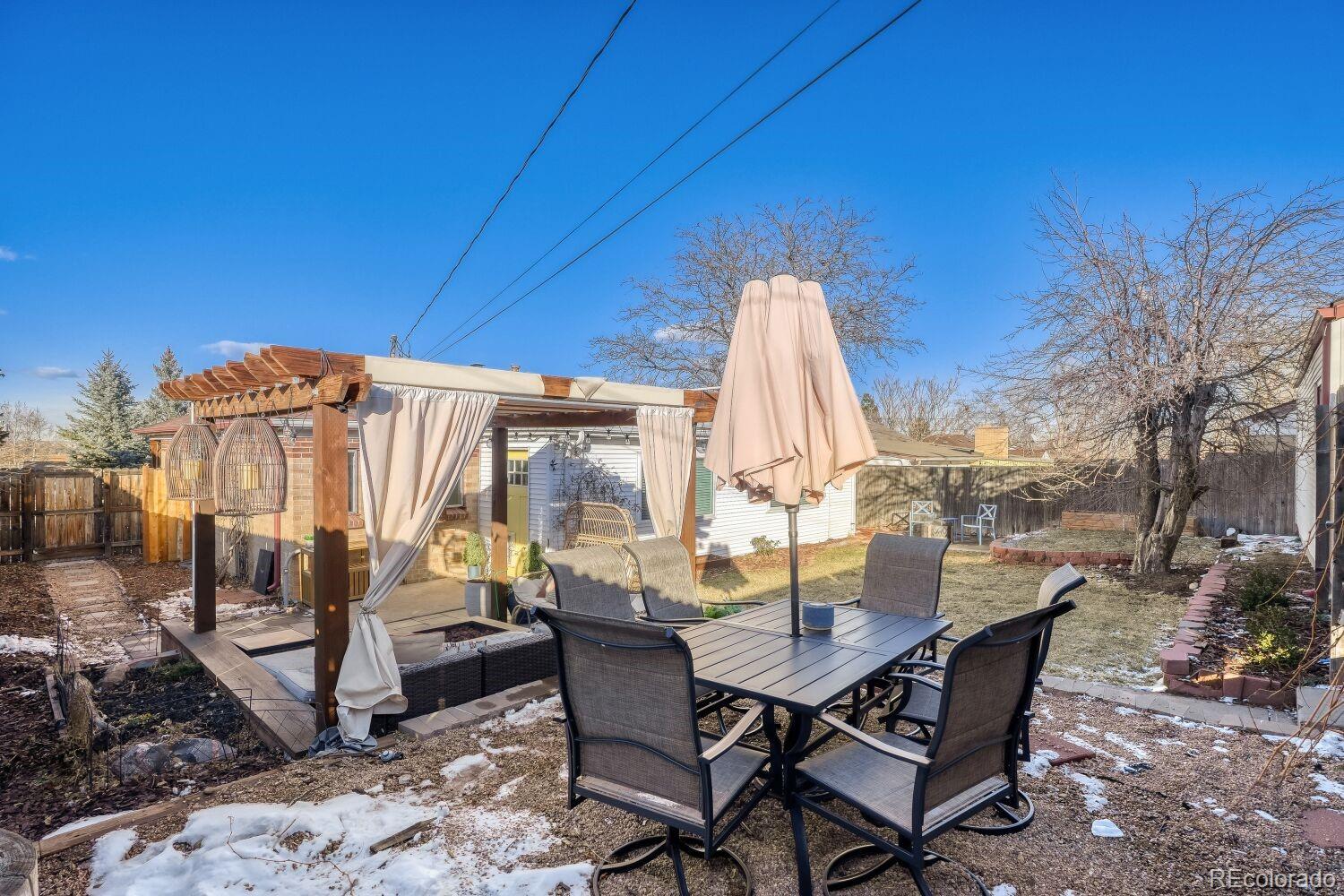 2260 W Center Avenue Denver CO 80223