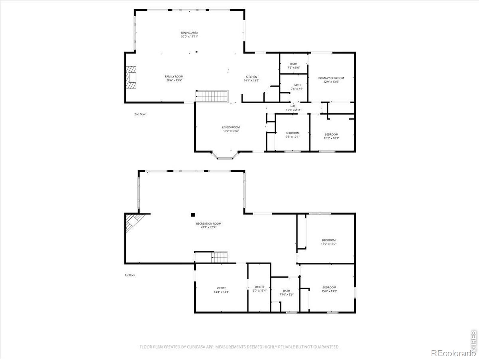 1013 Ravenwood Road Boulder CO 80303