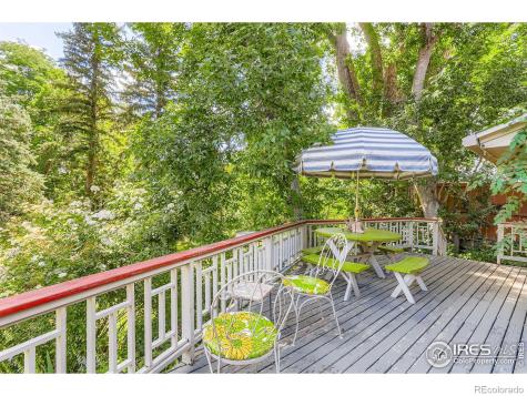 360 20th Street Boulder CO 80302