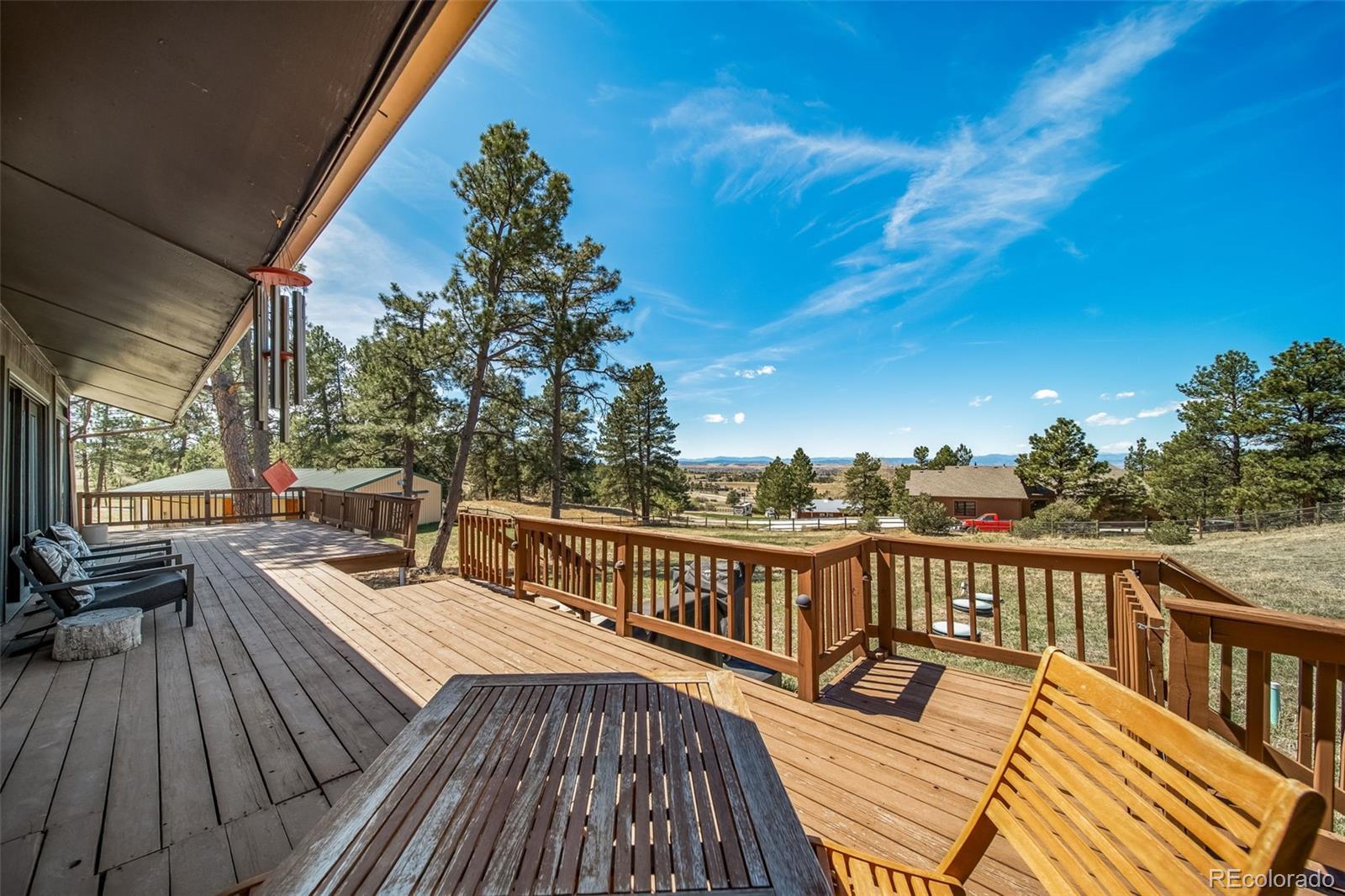 7905 Ponderosa Lane Parker CO 80138