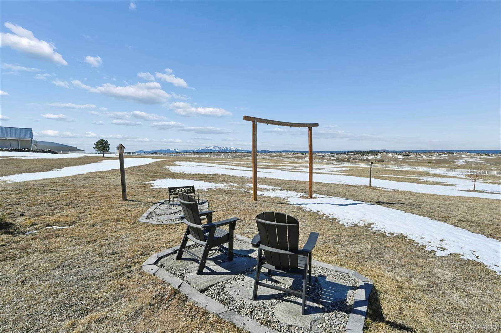 5734 Windridge Point Colorado Springs CO 80908