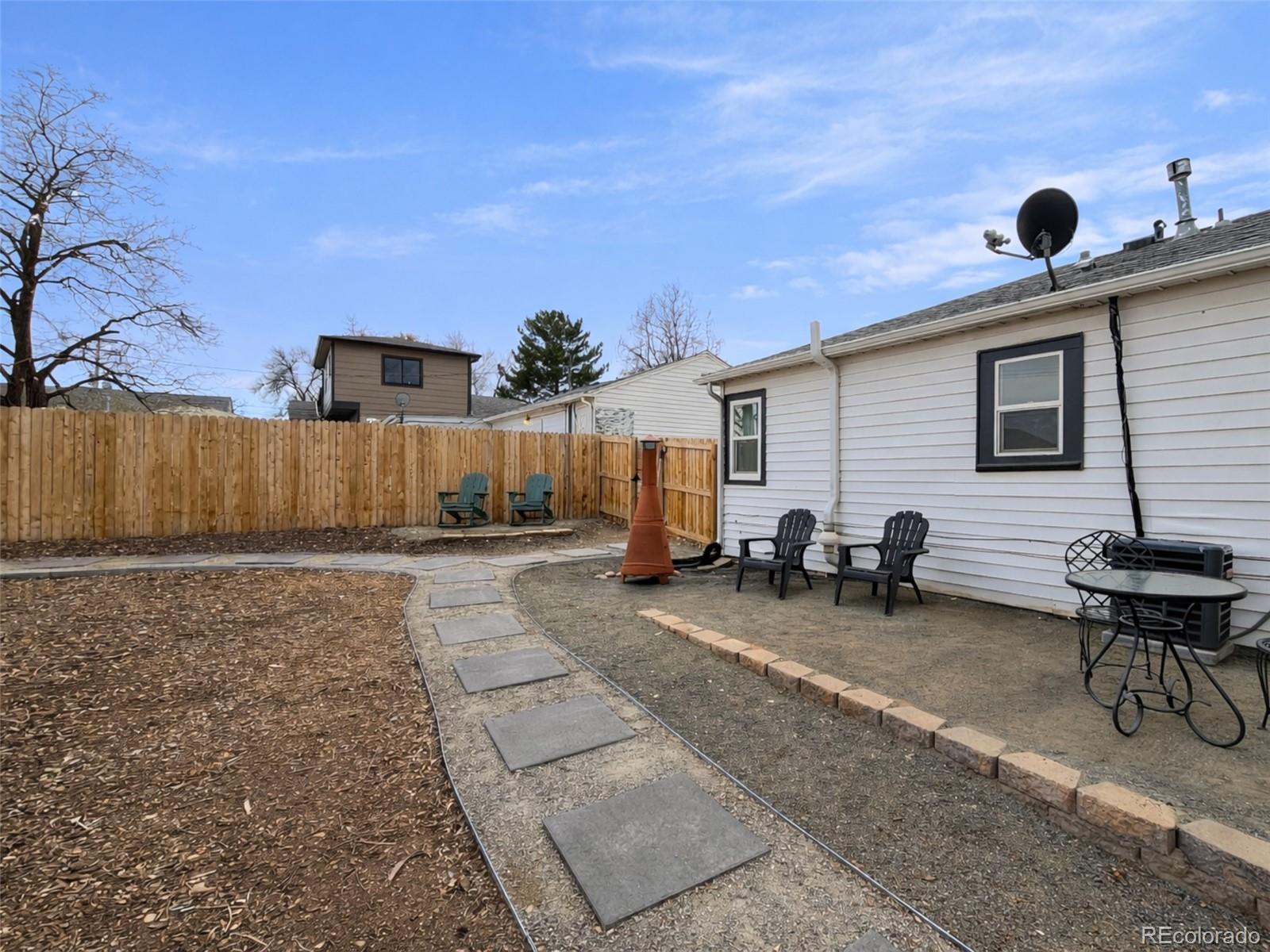 170 Clay Street Denver CO 80219