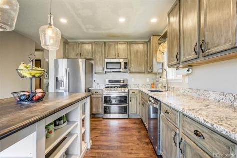 1877 Dewhirst Drive Colorado Springs CO 80951