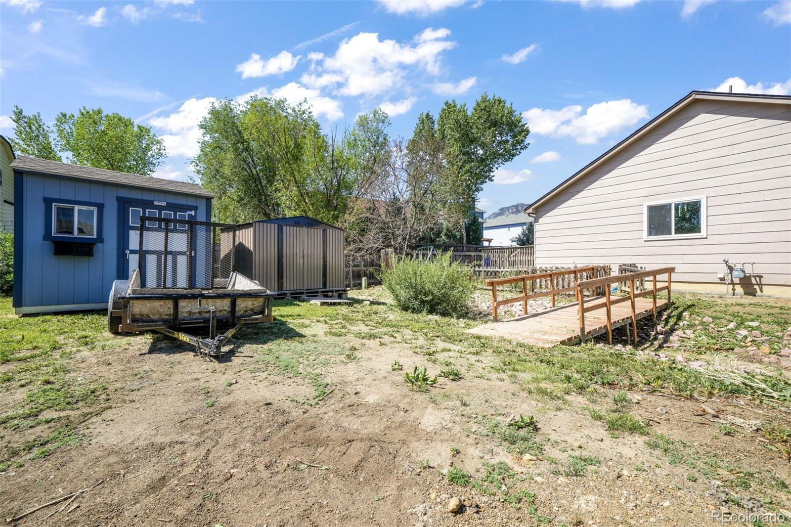 1643 S Canoe Creek Drive Colorado Springs CO 80906