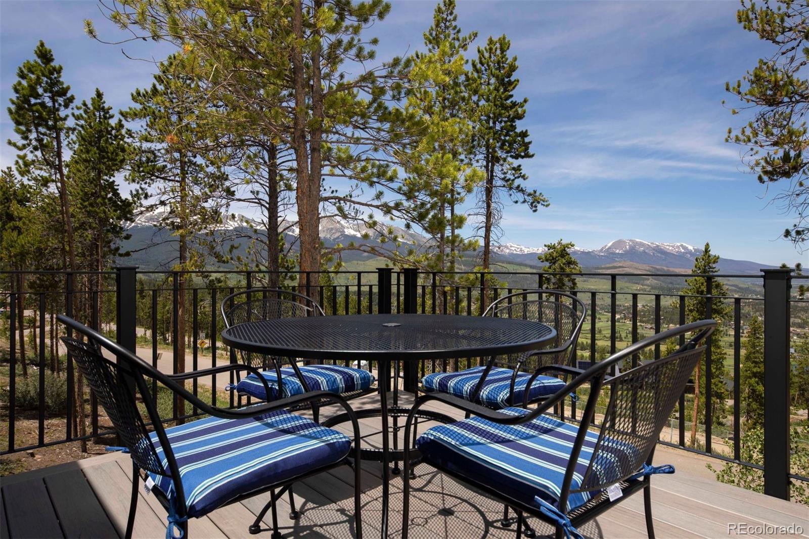 1129 Discovery Hill Drive Breckenridge CO 80424