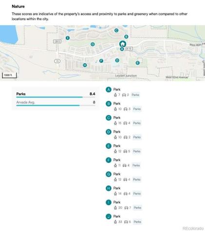 13314 W 86th Drive Arvada CO 80005
