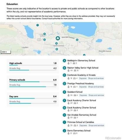 13314 W 86th Drive Arvada CO 80005