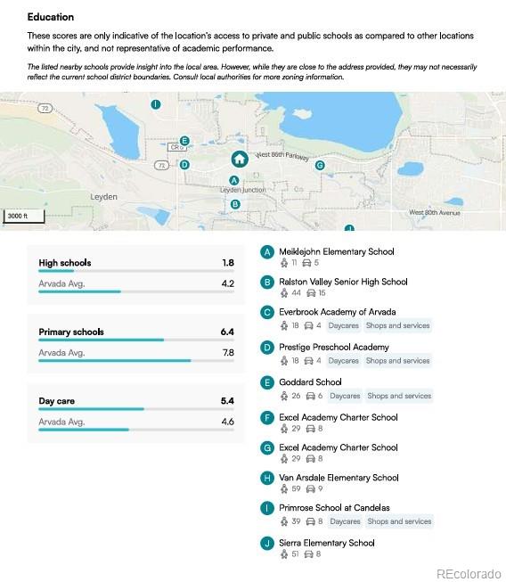 13314 W 86th Drive Arvada CO 80005