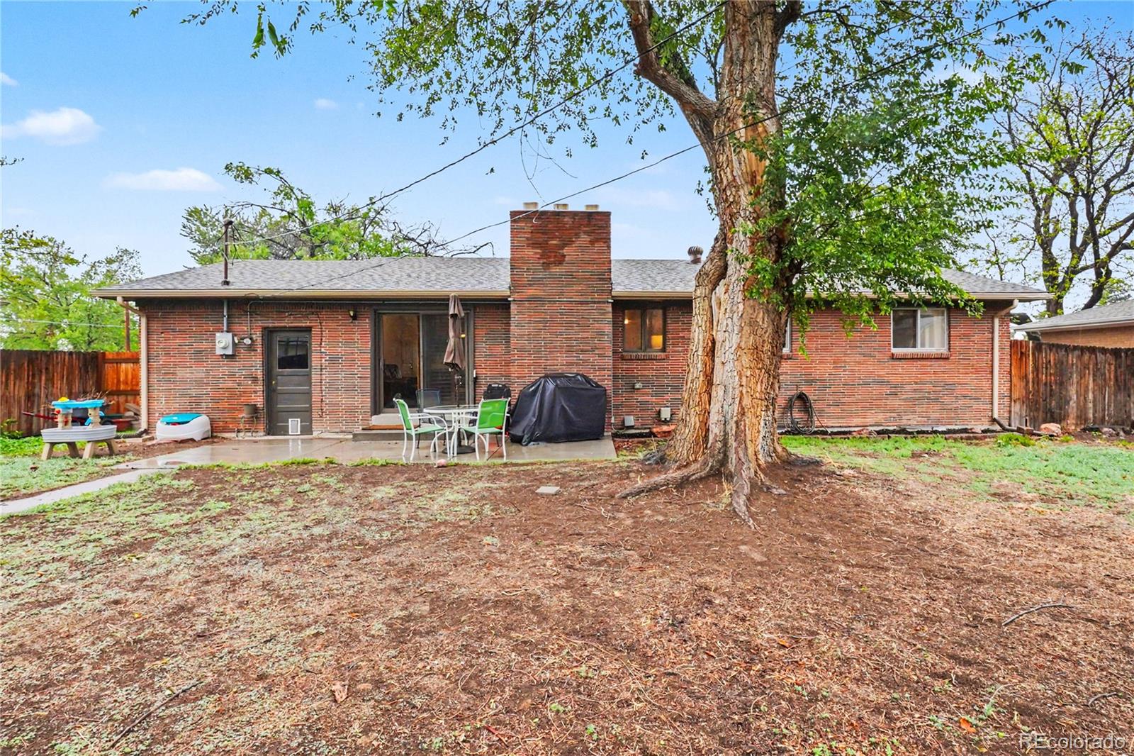 190 E Geddes Avenue Centennial CO 80122