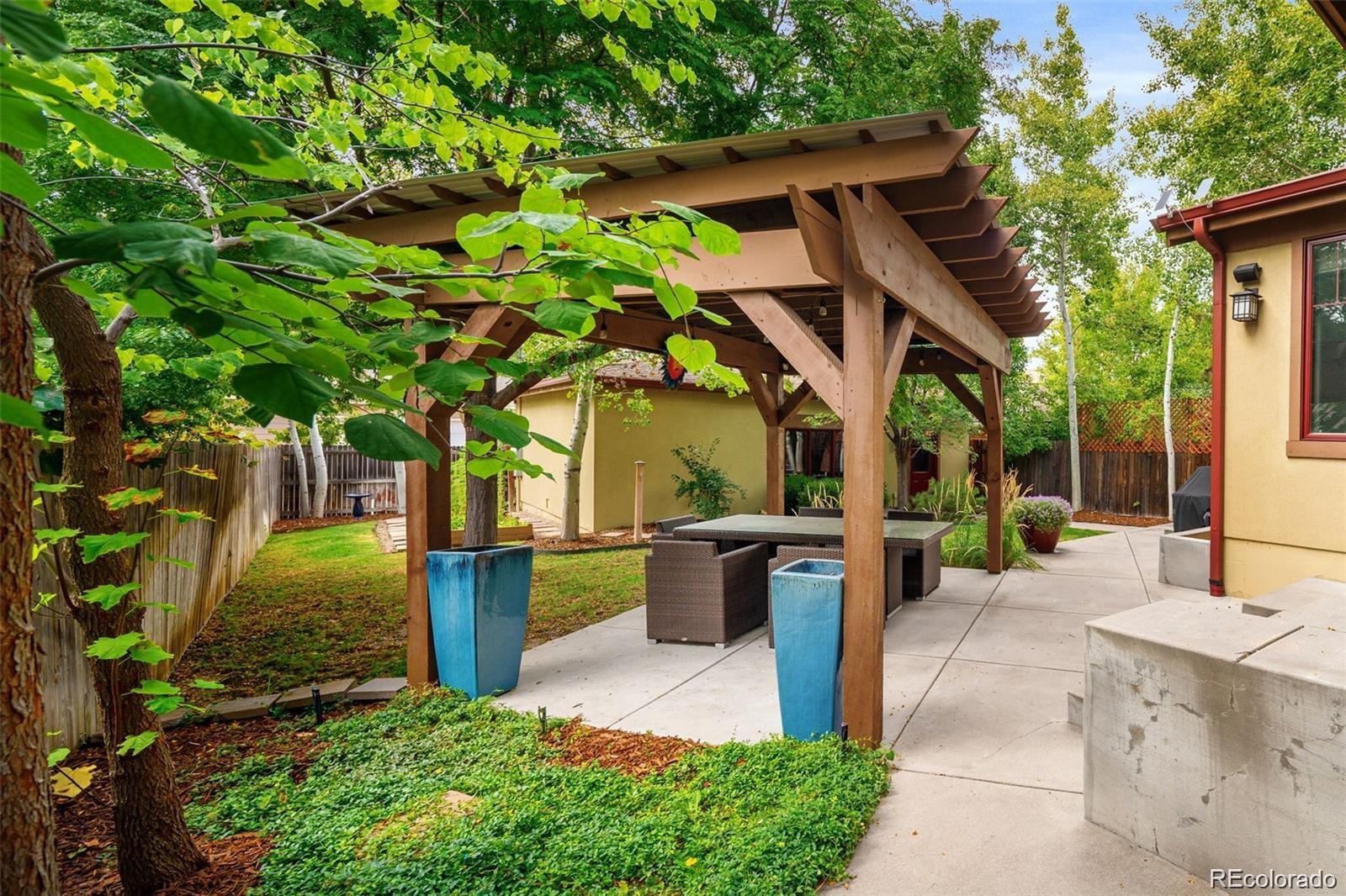 2655 S Columbine Street Denver CO 80210