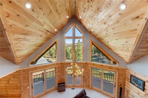 9100 County Road 102 Guffey CO 80820