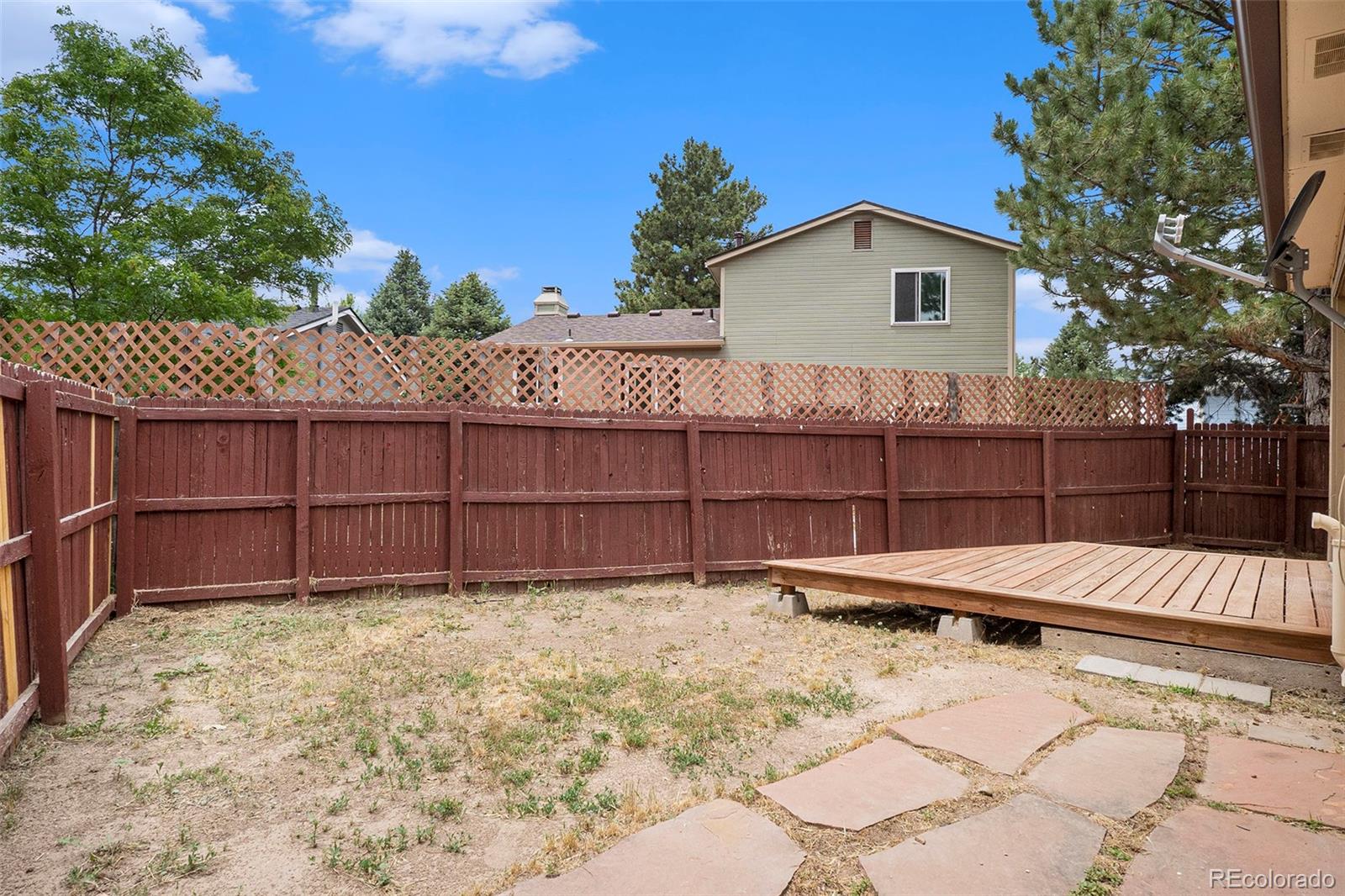 8401 Sandreed Circle Parker CO 80134