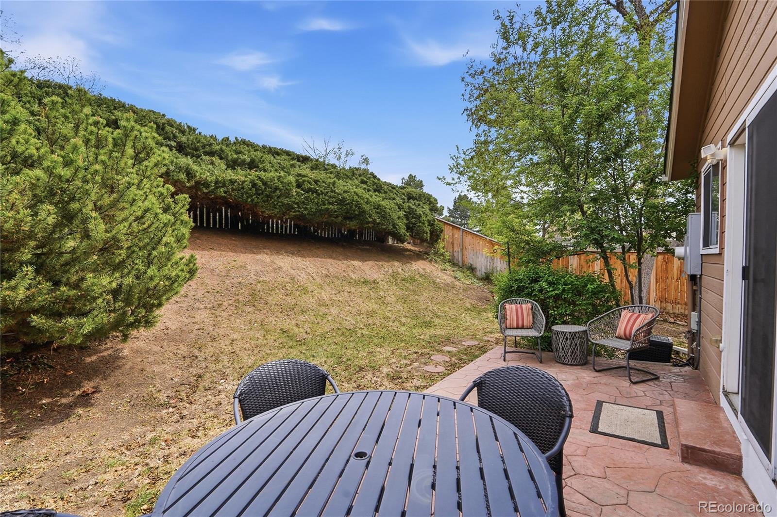 753 Walden Court Highlands Ranch CO 80126