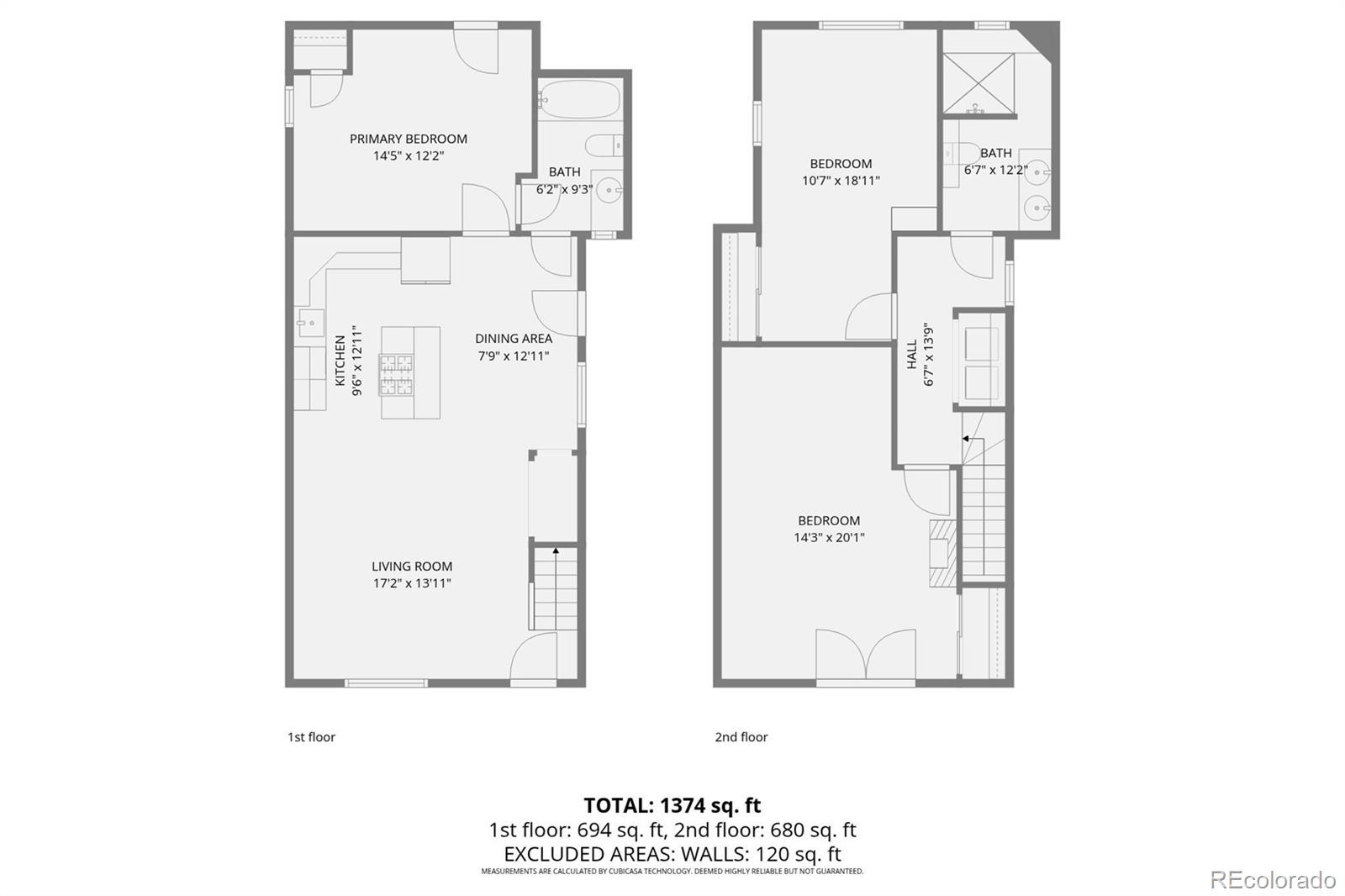 2808 California Street Denver CO 80205