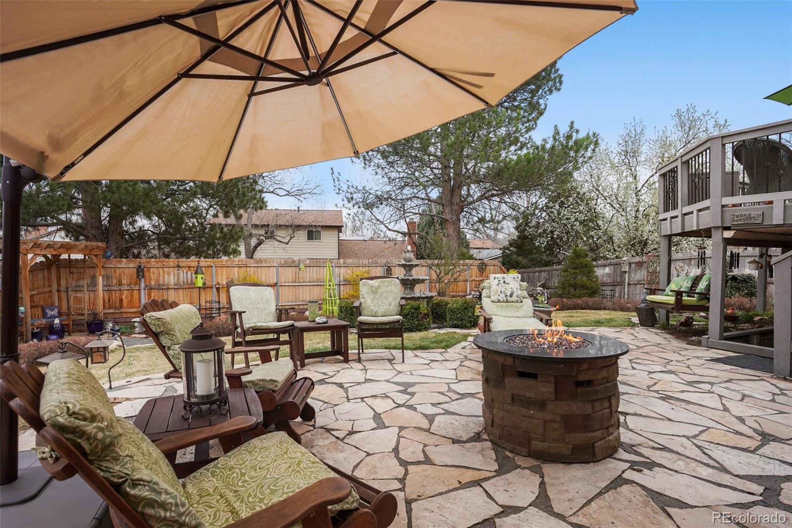 6306 S Johnson Street Littleton CO 80123