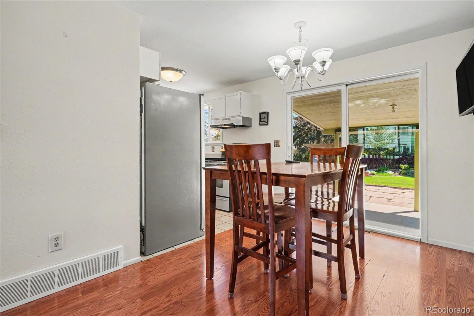 3046 S Alton Court Denver CO 80231