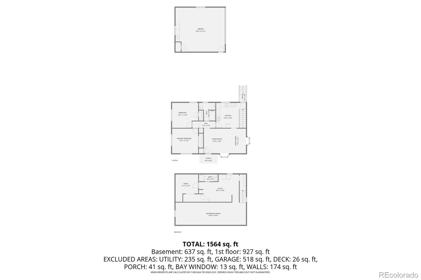 6040 Marshall Court Arvada CO 80003