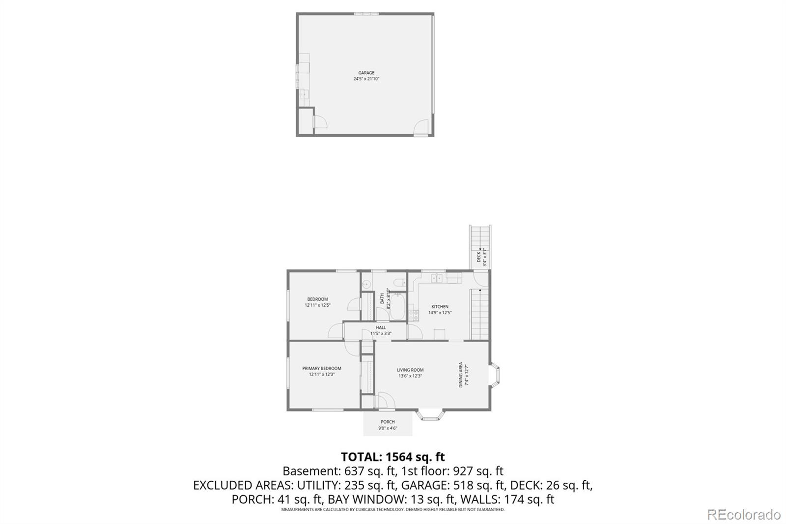 6040 Marshall Court Arvada CO 80003
