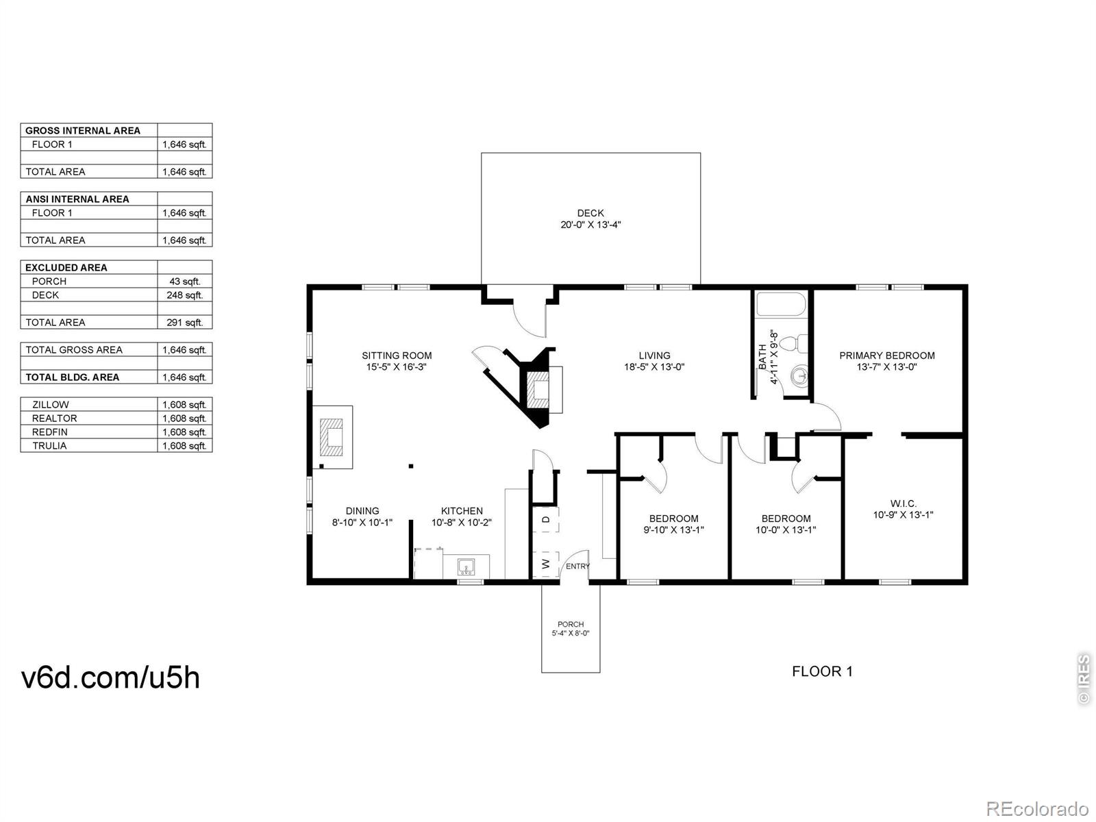 4708 Foothills Drive Fort Collins CO 80526