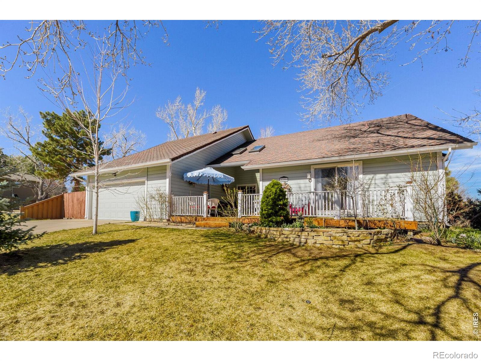 8200 S Locust Way Centennial CO 80112