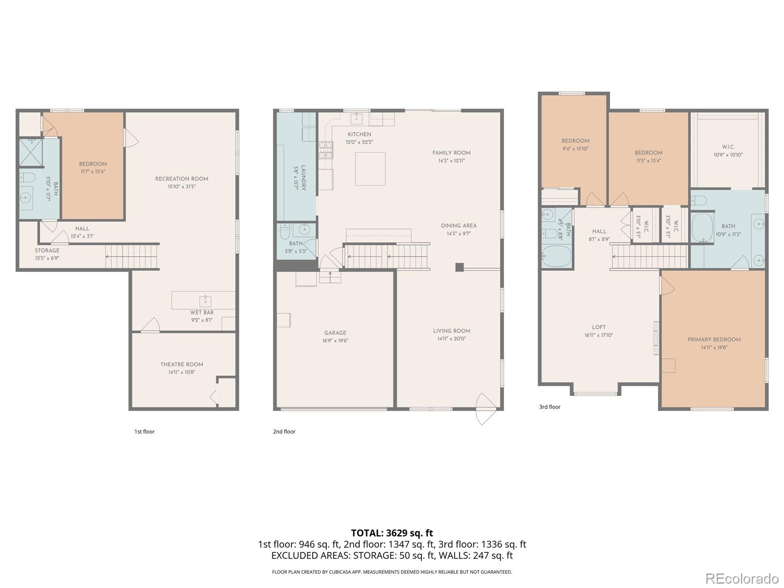 5545 E Iran Street E Denver CO 80249