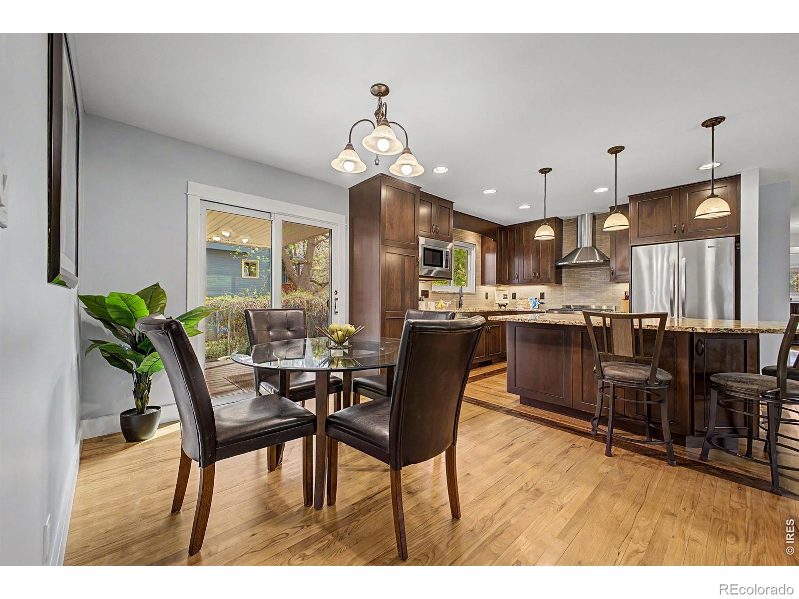 1453 Chestnut Place Boulder CO 80304