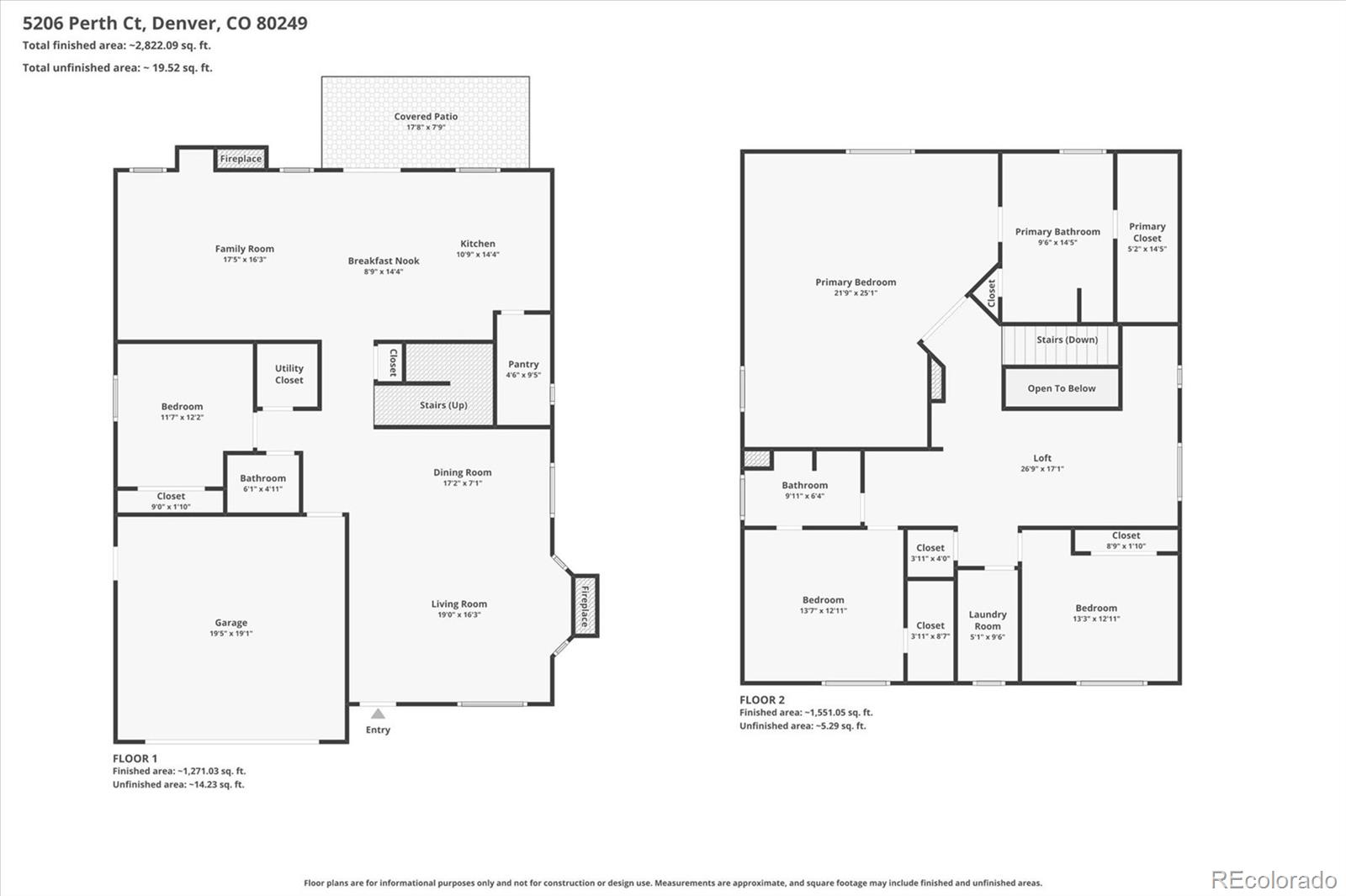 5206 Perth Court Denver CO 80249