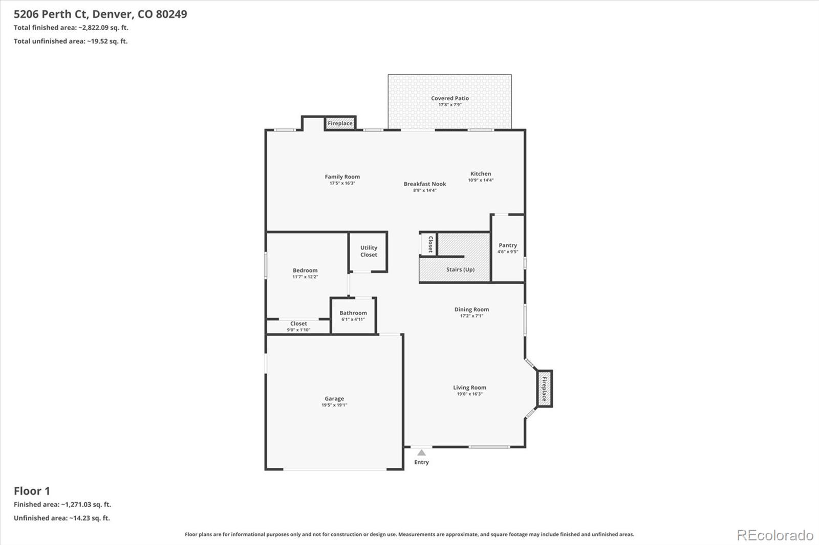 5206 Perth Court Denver CO 80249
