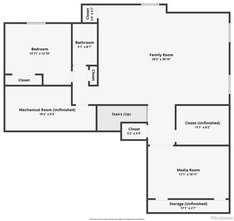 6563 S Little River Way Aurora CO 80016