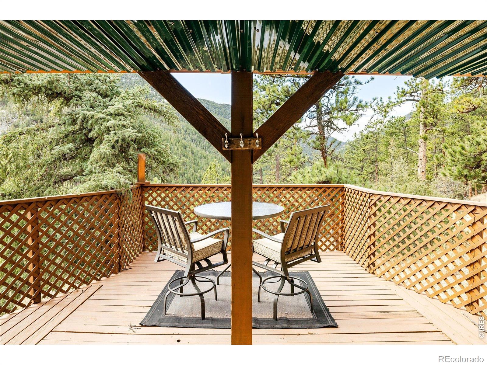 187 Nugget Hill Road Jamestown CO 80455