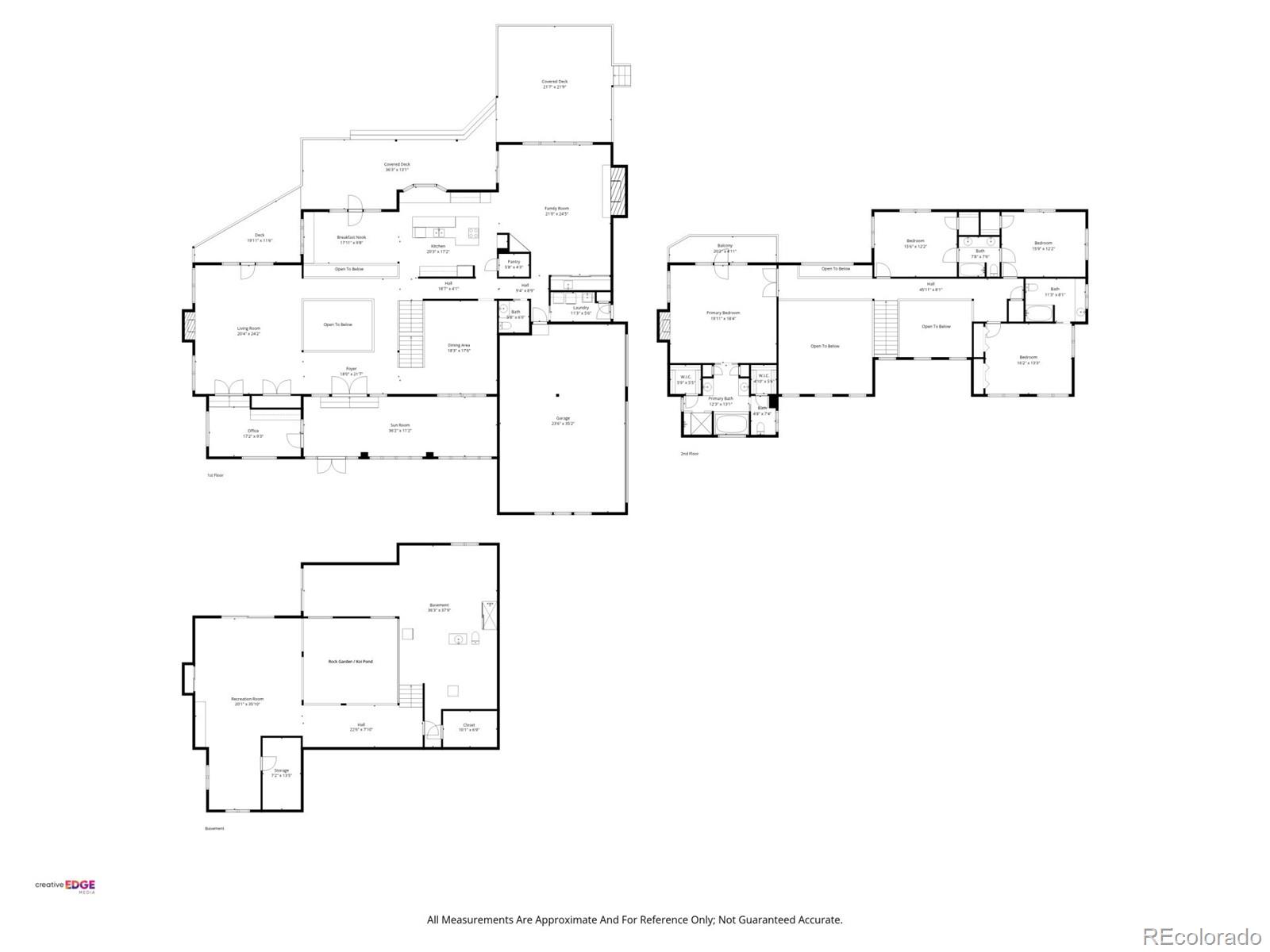 7591 S Ensenada Court Centennial CO 80016