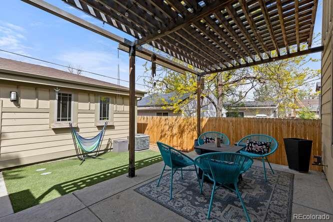 965 S Clarkson Street Denver CO 80209