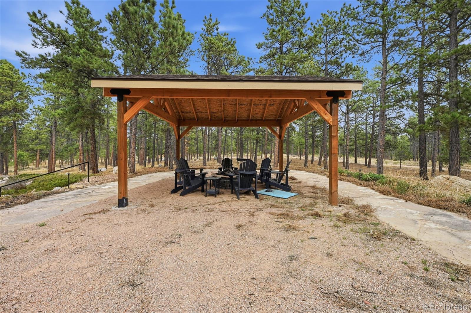 7585 Juniper Drive Colorado Springs CO 80908