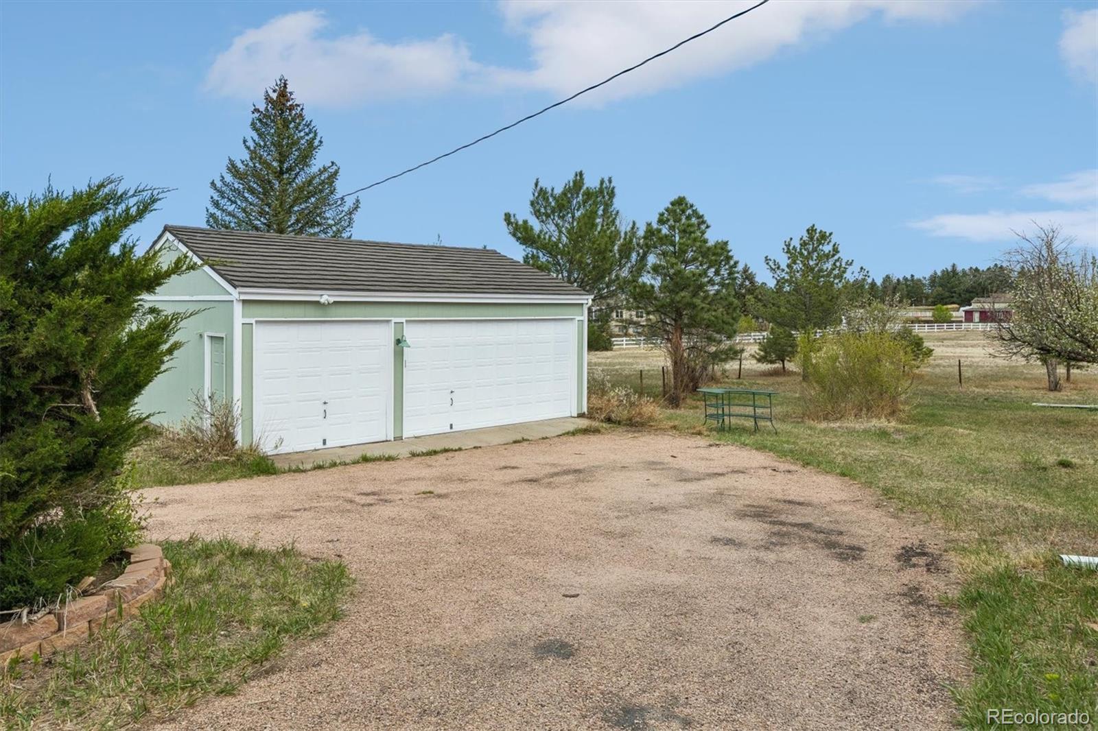 6699 Ponderosa Drive Parker CO 80138