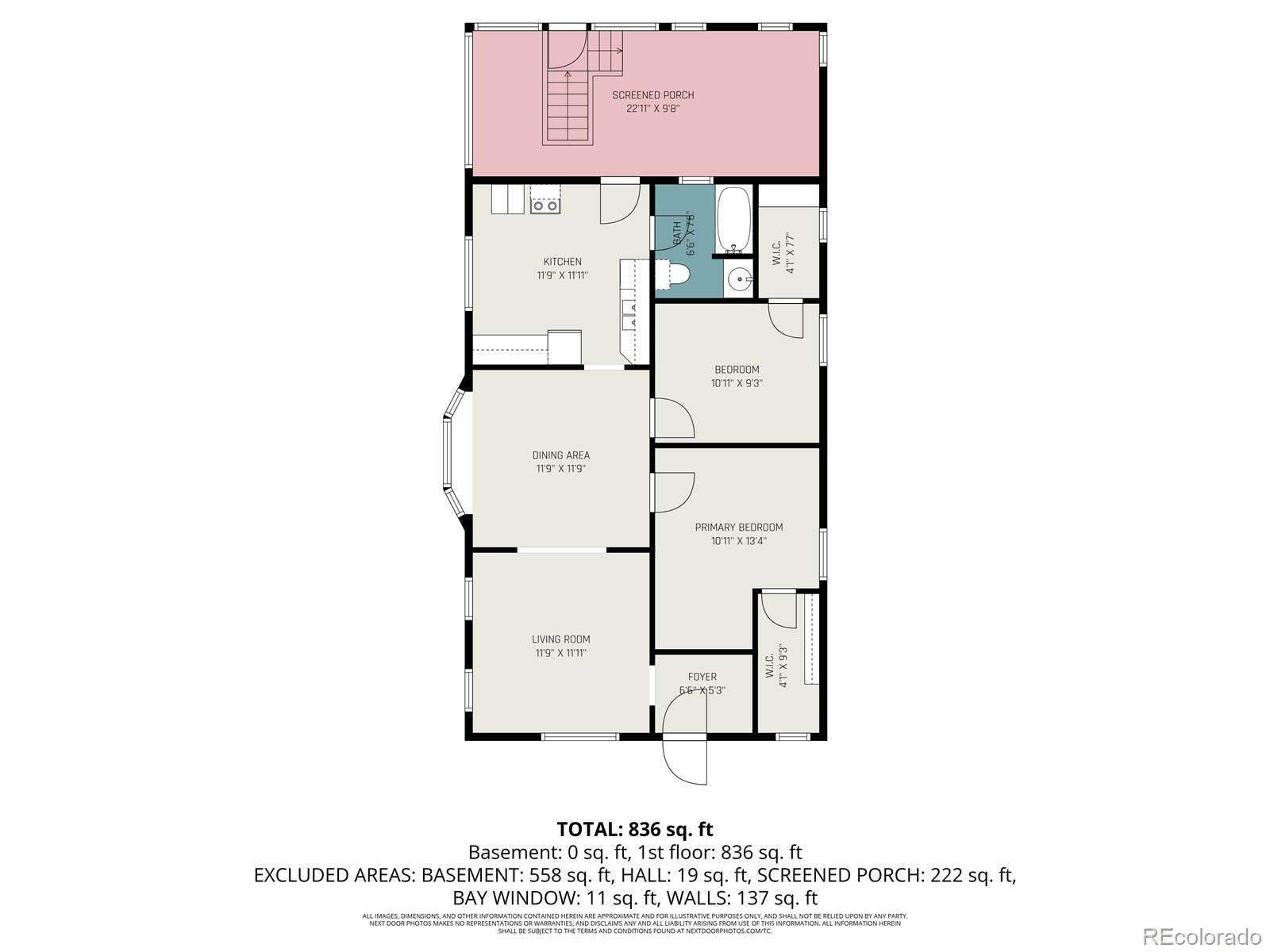 1247 S Bannock Street Denver CO 80223