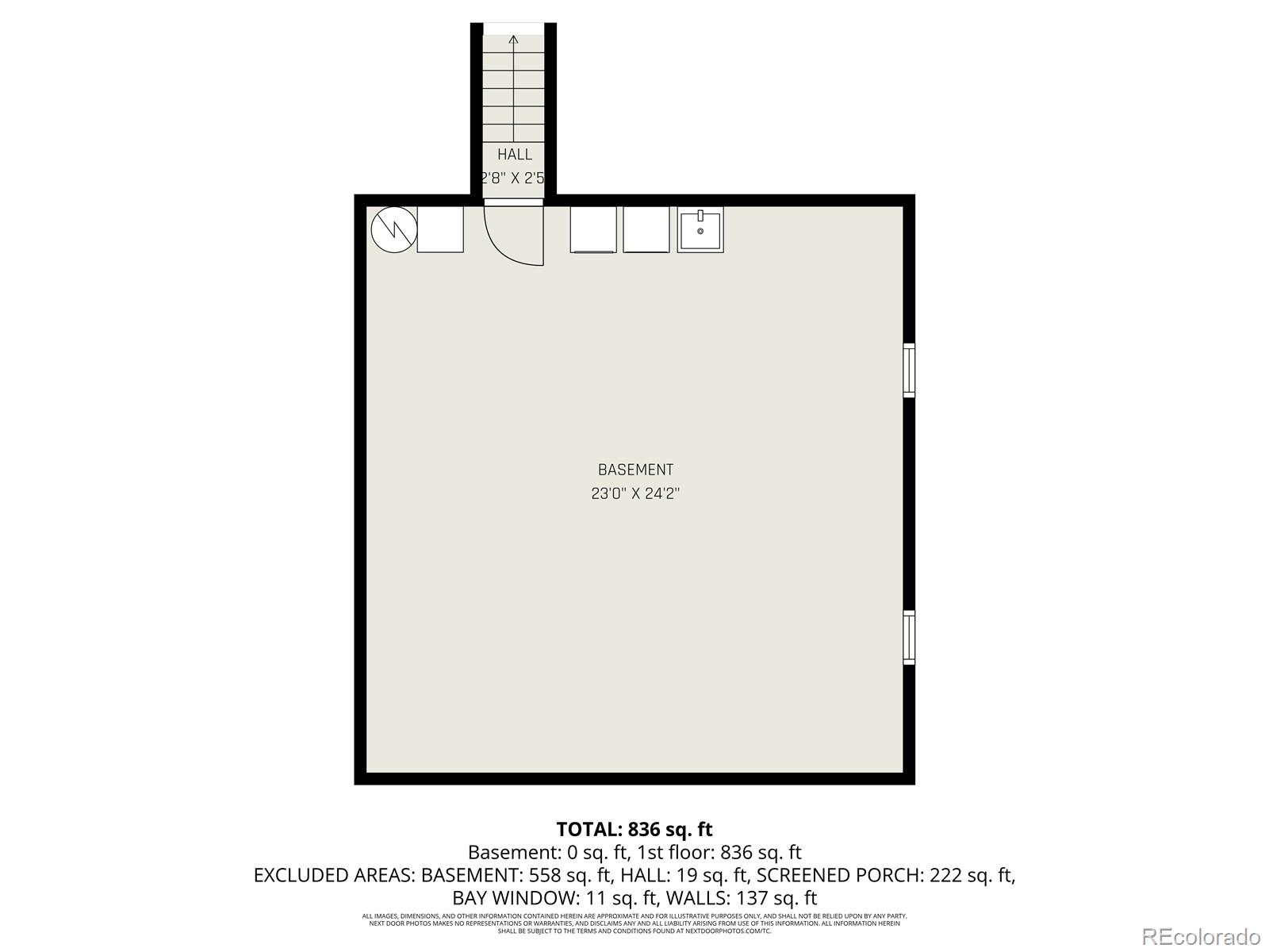 1247 S Bannock Street Denver CO 80223