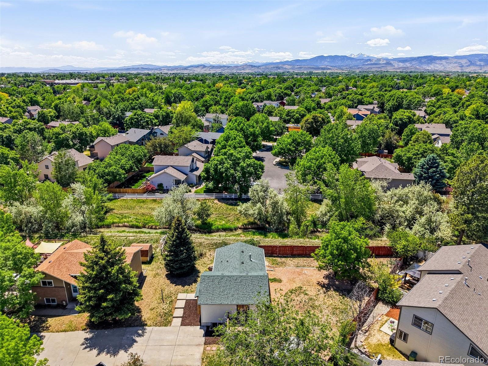 2249 3rd Street SW Loveland CO 80537