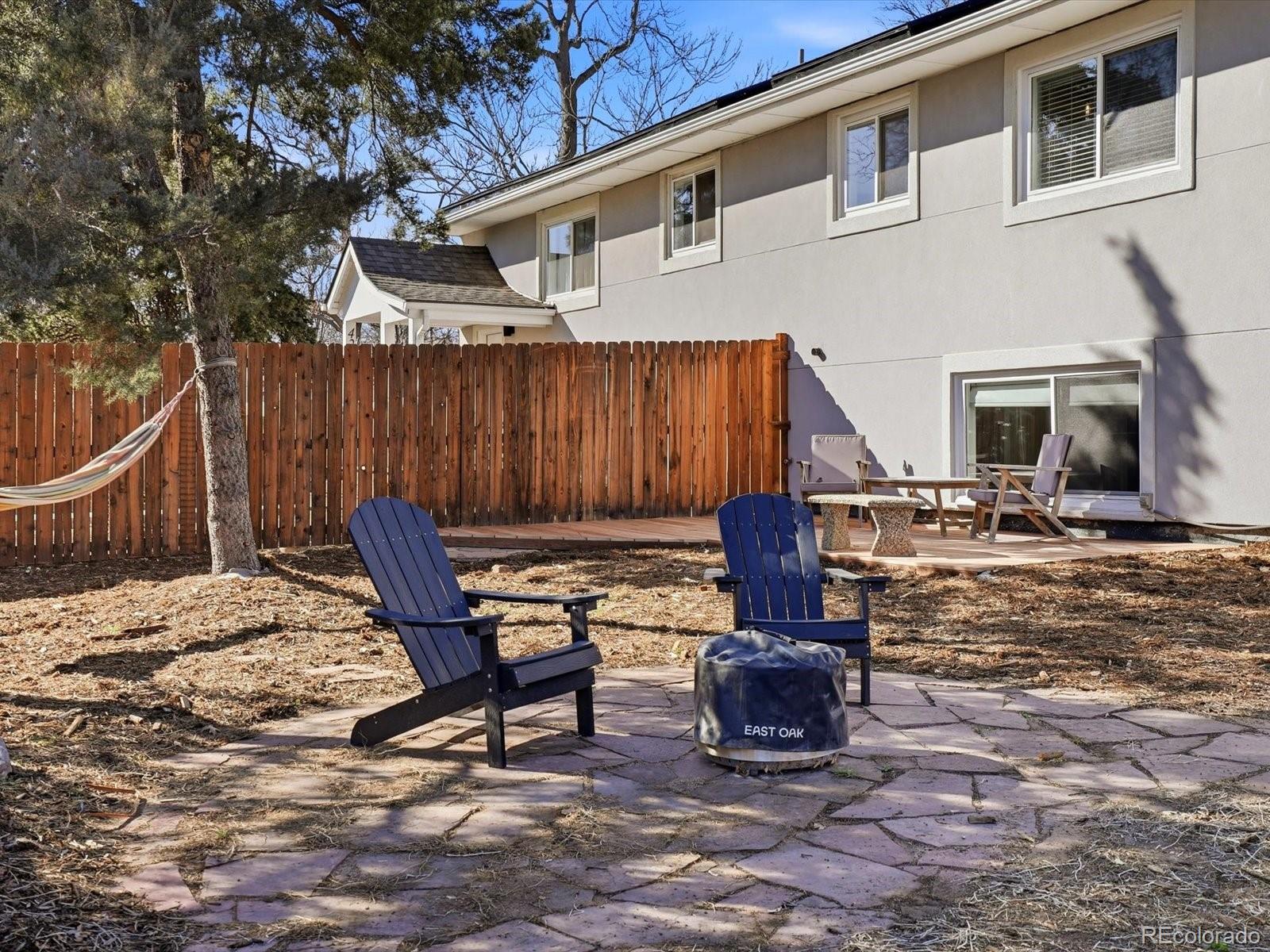 4221 Zuni Street Denver CO 80211