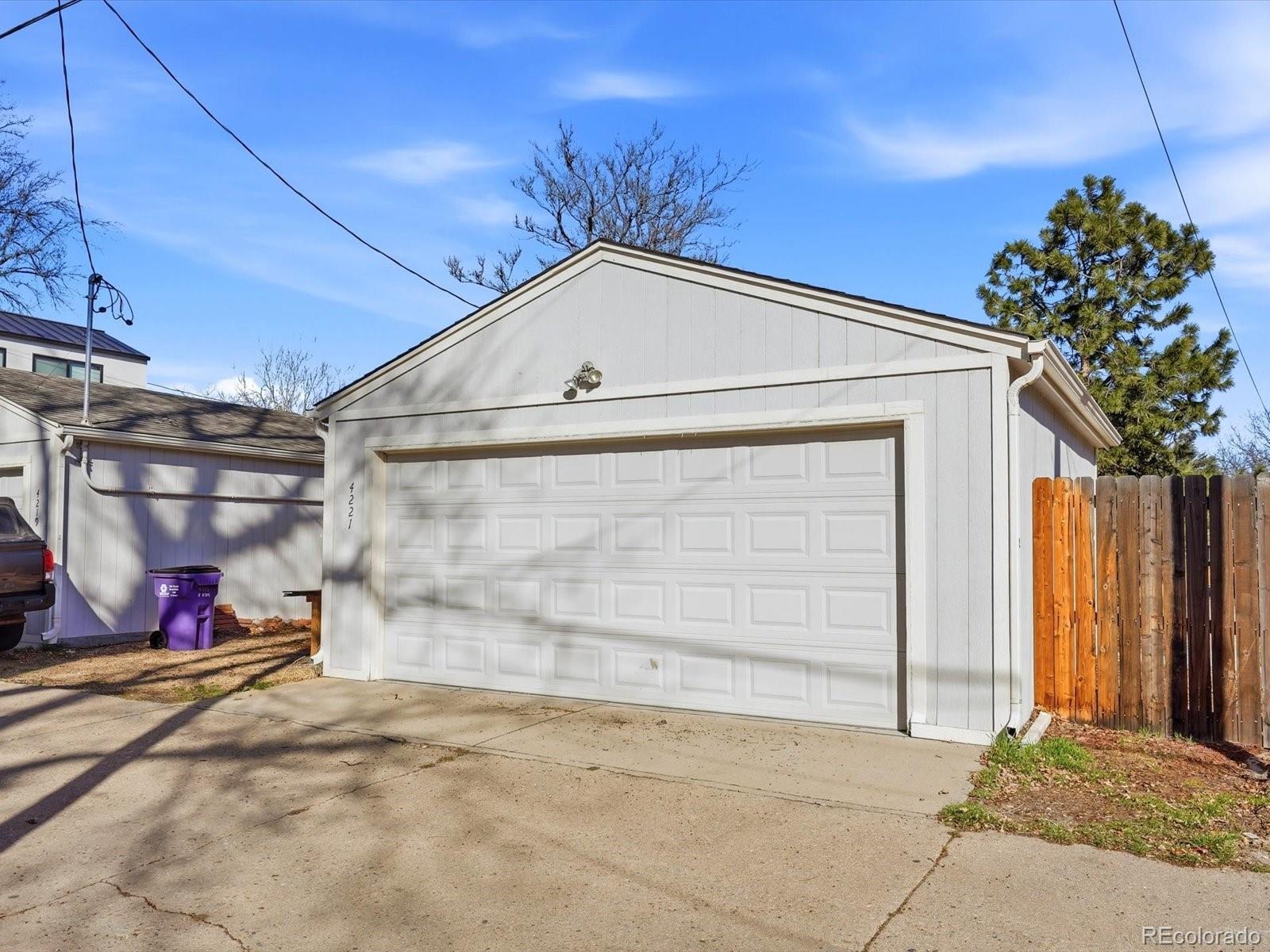 4221 Zuni Street Denver CO 80211