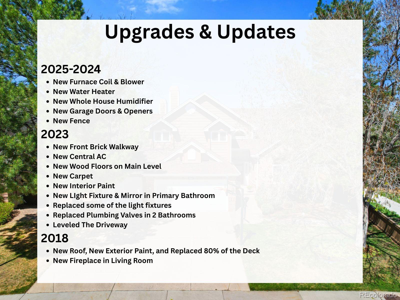 9293 Cornell Circle Highlands Ranch CO 80130
