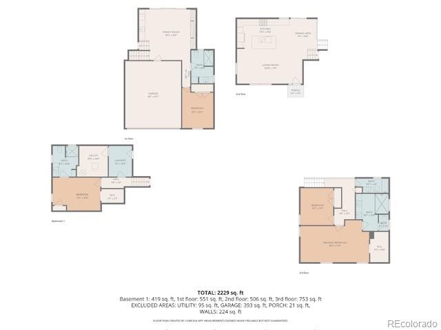 7948 S Wabash Court Centennial CO 80112