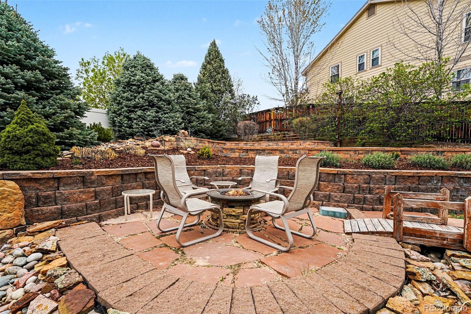 7705 Lebrun Court Lone Tree CO 80124