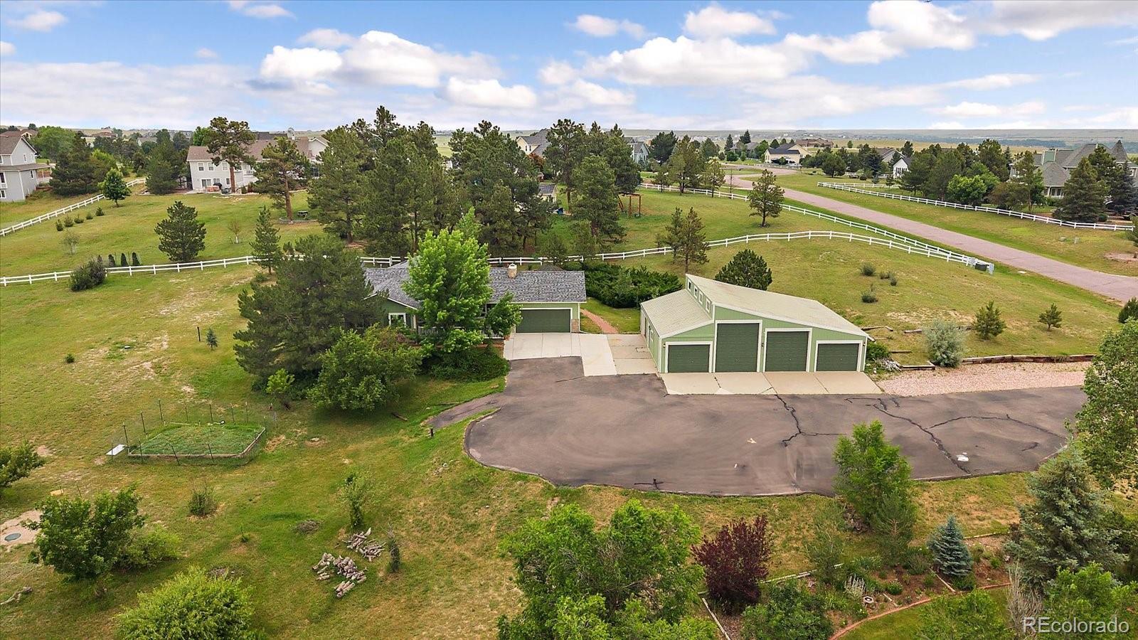 3672 Deer Creek Drive Parker CO 80138
