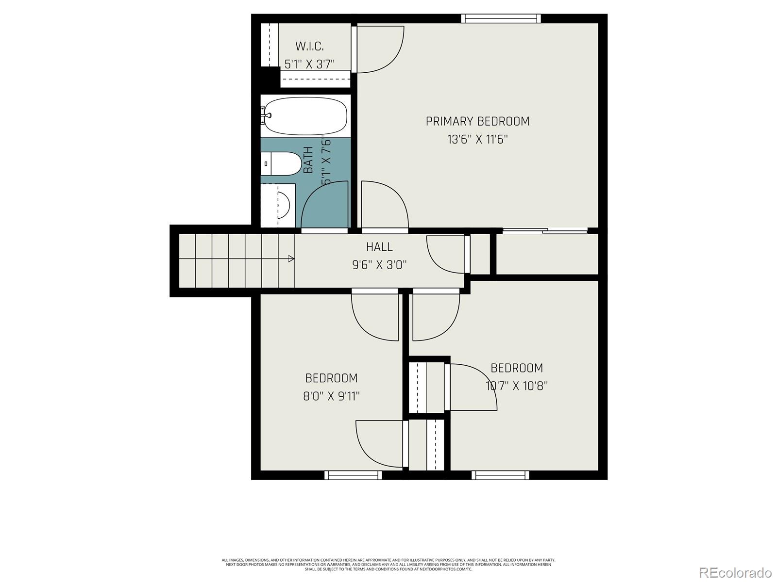 1771 S Genoa Way Aurora CO 80017