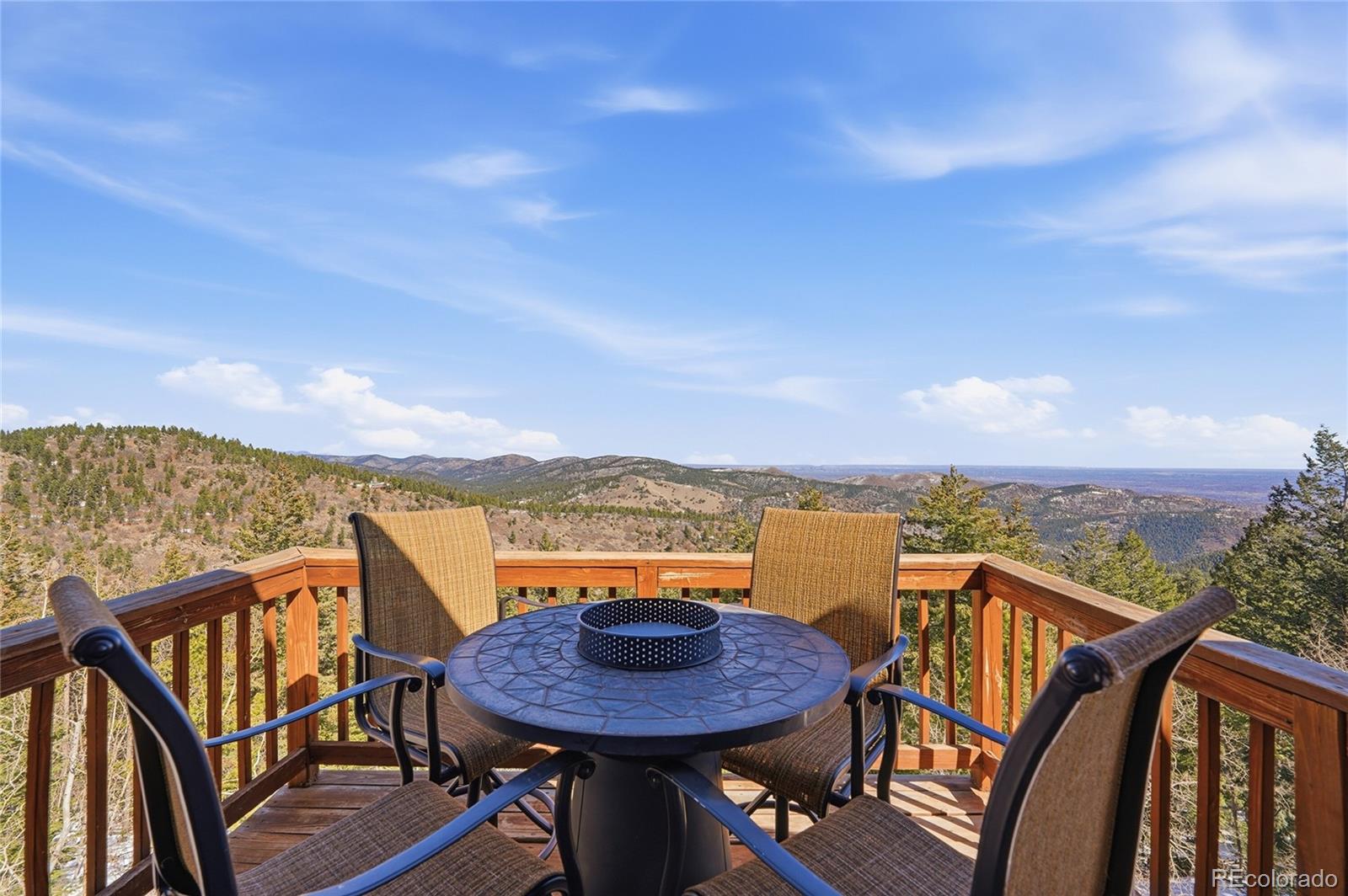10050 City View Drive Morrison CO 80465