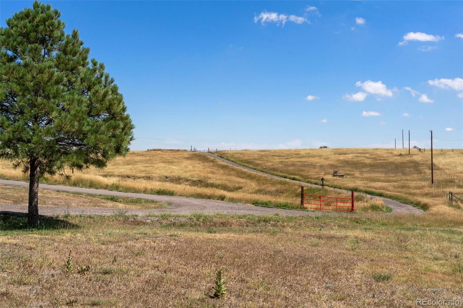 2151 Elizabeth Drive Parker CO 80138