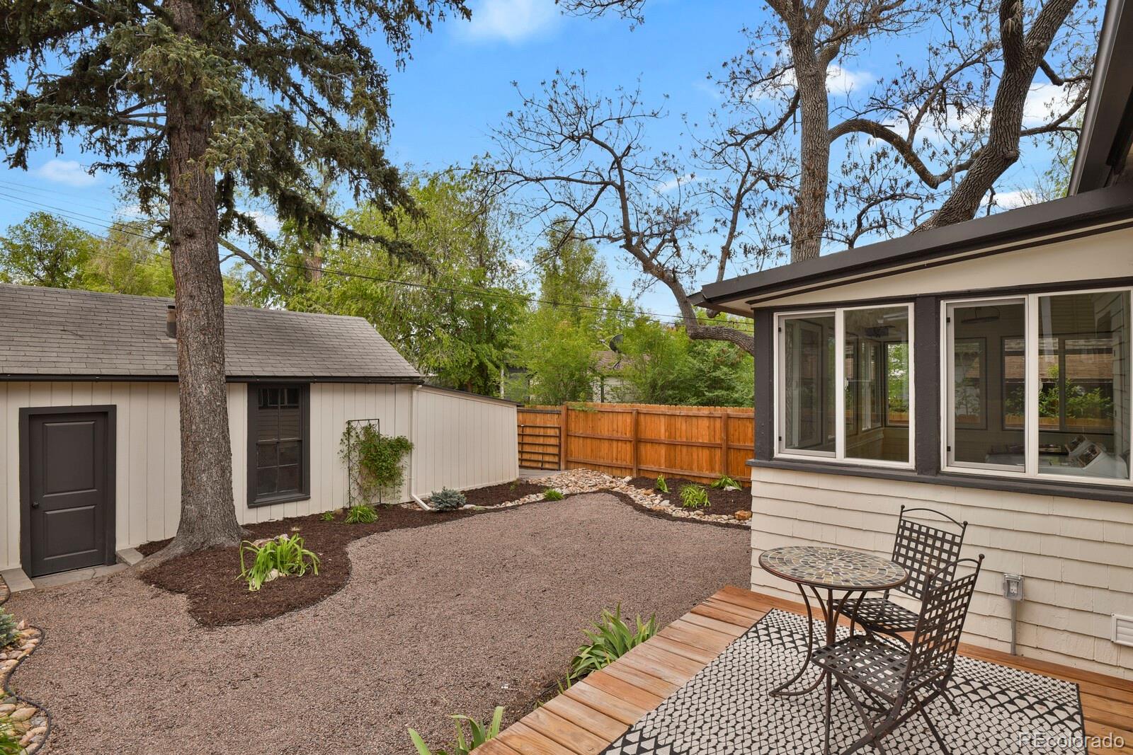 415 E San Rafael Street Colorado Springs CO 80903