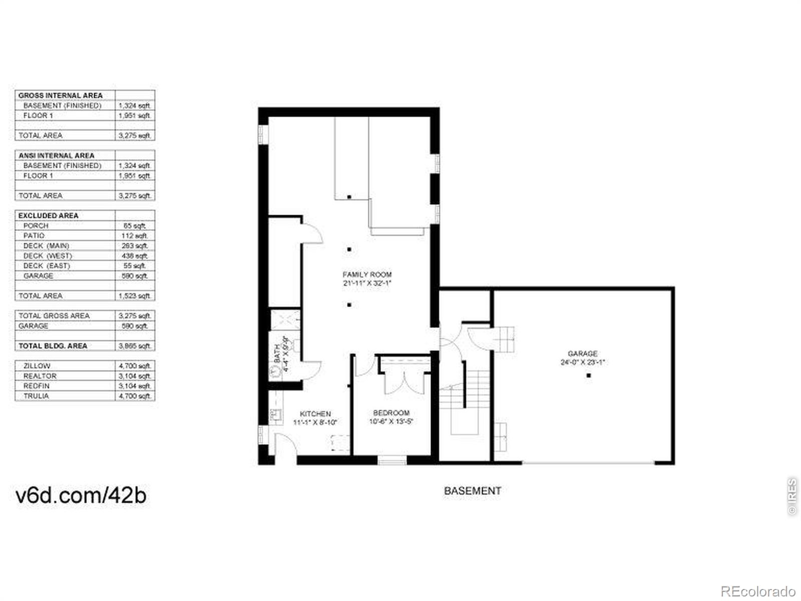 735 Castle Mountain Road Estes Park CO 80517