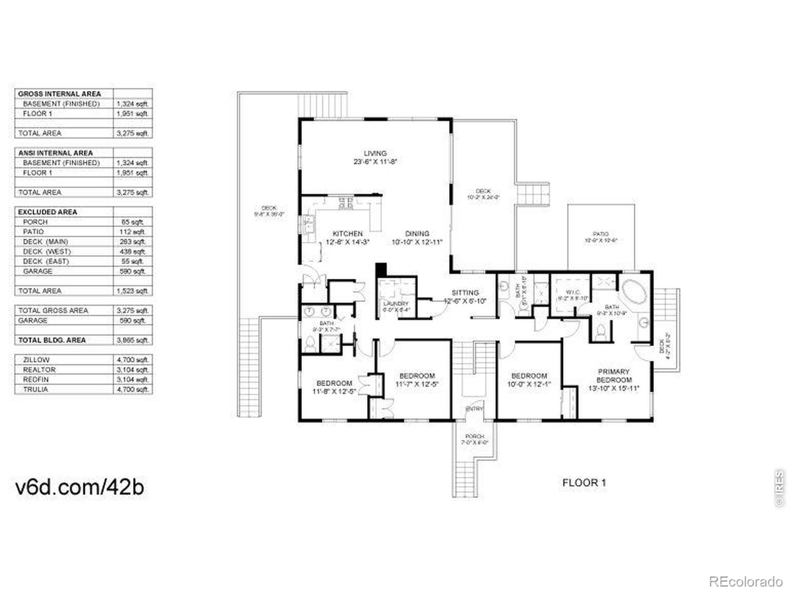 735 Castle Mountain Road Estes Park CO 80517